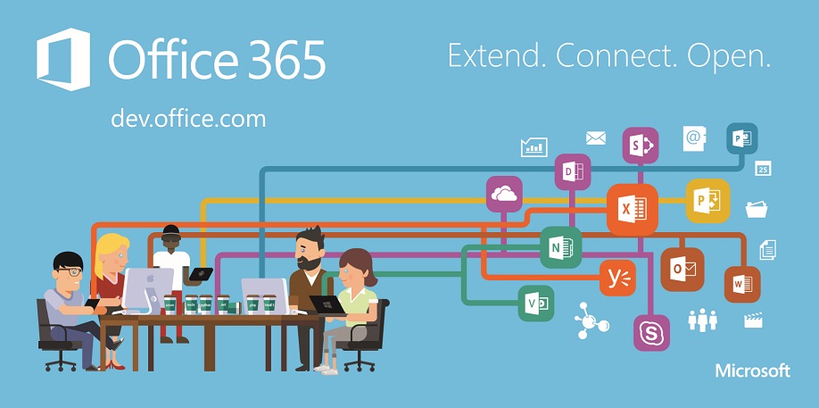 Làm thế nào để có được App Microsoft 365?